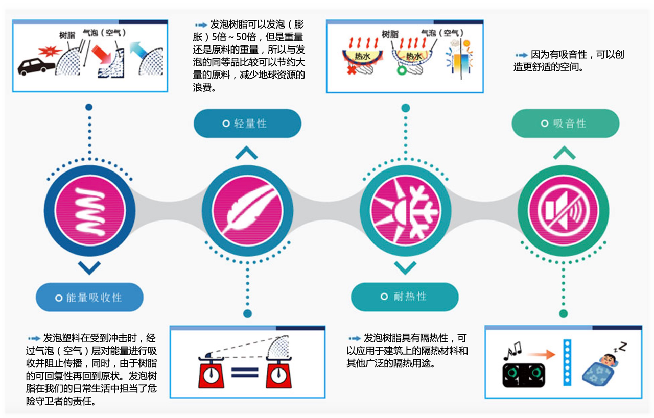 杰斯比塑料(上海)有限公司